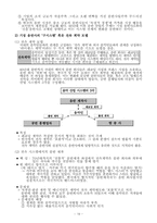 [음악산업] 글로벌, 로컬, 한국의 음악산업-20