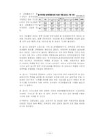 [여성빈곤론] 여성과 빈곤-14