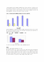 [사회문제론] 비정규직문제-6