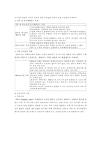 [가족치료] 영화 `말아톤`가족치료 -Minuchin의 구조적 관점 중심-10