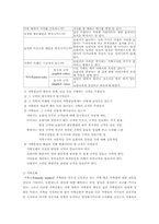 [가족치료] 영화 `말아톤`가족치료 -Minuchin의 구조적 관점 중심-11