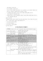 [가족치료] 영화 `말아톤`가족치료 -Minuchin의 구조적 관점 중심-13