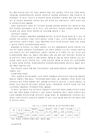 [사회복지] 불법체류자범죄문제의 실태와 개선방안-13