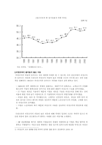 [비정규직근로자] 비정규직 확대로 인한 갈등-6