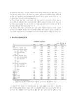 [비정규직근로자] 비정규직 확대로 인한 갈등-8