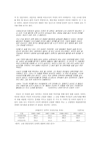 [비정규직근로자] 비정규직 확대로 인한 갈등-9