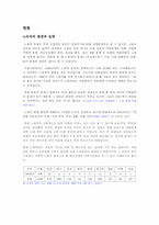 [사회문제론] 노숙자의 발생 원인과 해결 방안-3