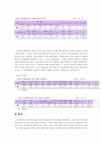 [아동문제] 아동학대 문제-6