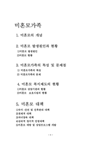 [가족복지] 미혼모가족-1