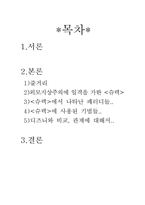 [애니메이션] 슈렉에 대하여-2