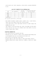 [경제사상] 자본주의 경제체제의 성립과 체제의 특성-8