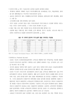 [경제학] 거시 경제변수의 정의와 측정-3