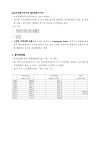 [경제학] 거시 경제변수의 정의와 측정-14