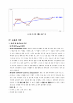 [경제학] 거시 경제변수의 정의와 측정-15
