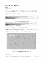 [경제학] 거시 경제변수의 정의와 측정-16
