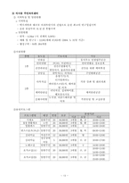 [지역사회] 주민자치센터의 주민참여 활성화방안-13