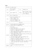 [학교사회사업론] 프로그램개발 -특기개발을 통한 자존감향상 프로그램-15