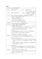 [학교사회사업론] 프로그램개발 -특기개발을 통한 자존감향상 프로그램-16