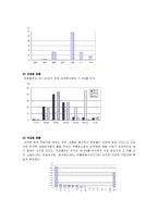 [약물범죄] 마약류범죄-8