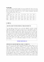 [약물범죄] 마약류범죄-9
