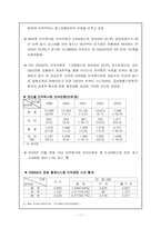 [현대사회와 범죄] 마약범죄의 실태분석 및 대응방안-11