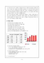 [현대사회와 범죄] 마약범죄의 실태분석 및 대응방안-20
