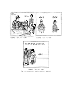 [성역할과 여성] 성역할 사회화와 성정체성-7