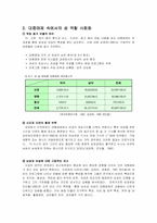 [성역할과 여성] 성역할 사회화와 성정체성-12
