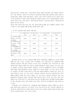 [사회조사] 일본에 대한 인식-3