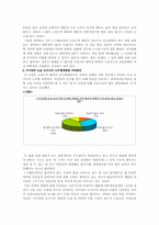 [사회조사] 일본에 대한 인식-7
