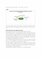[사회조사] 일본에 대한 인식-8