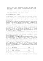 [사회조사] 일본에 대한 인식-11
