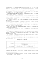 [사회보장론] 영국의 사회보장제도의 변천사-14