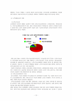 [사회보장론] 영국의 사회보장제도의 변천사-15