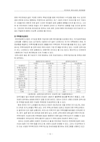 [사회보장론] 국민연금 복지사업의 발전방향-12