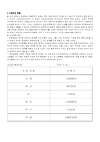 [사회문제] 아동학대-2