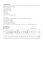 [사회문제] 아동학대-6