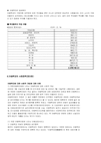 [사회문제] 아동학대-7