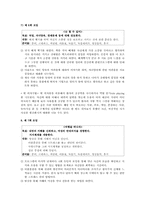 [실천기술론집단프로그램] 아내학대 피해여성을 위한 성장 집단 프로그램에 관한 연구-12