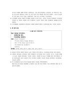 [실천기술론집단프로그램] 아내학대 피해여성을 위한 성장 집단 프로그램에 관한 연구-13