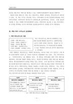 [사회복지조직] 1인 복지사무소(푸른복지사무소)-4