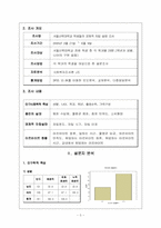 [사회복지조사론] 대학교 학생들의 경제적 자립 실태조사-4