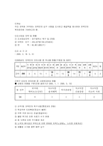 [지역사회복지론] 지역의 문제 및 지역민의 요구 해결 방안 - 경로당 활성화 방안-3