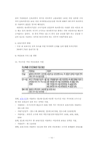 [사회복지정책론] 저출산현상에 관한 고찰과 해결방안-14