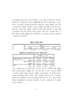 [사회조사분석] 결혼관의 변화-15