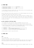 [사회복지] 치매노인에 대해서-3