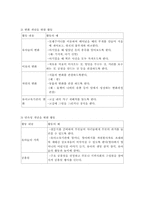 [유아사회교육] 유아의 역사교육-8