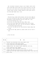 [유아사회교육] 유아역사교육-4