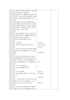 [유아사회교육] 유아역사교육-11