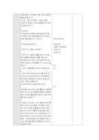 [유아사회교육] 유아역사교육-12
